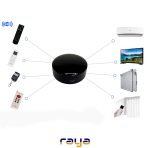 کنترل هوشمند IR + RF پک - تصویر 3