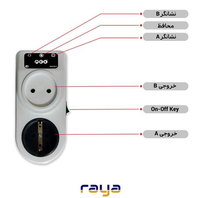 پریز هوشمند توان بالا پک - تصویر 4