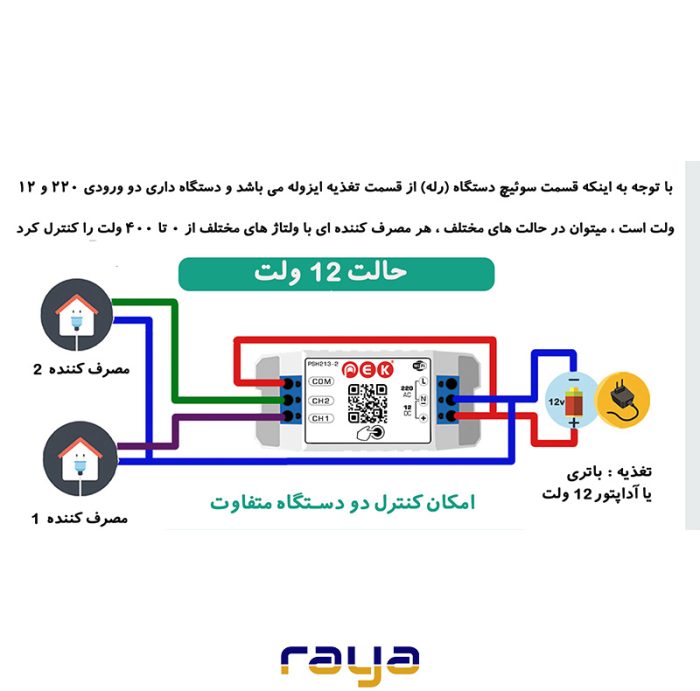 رله سوئیچ هوشمند پک مدل دو کانال - تصویر 6
